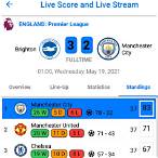 livescore odds